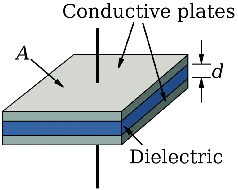 dielectric-constant-equation