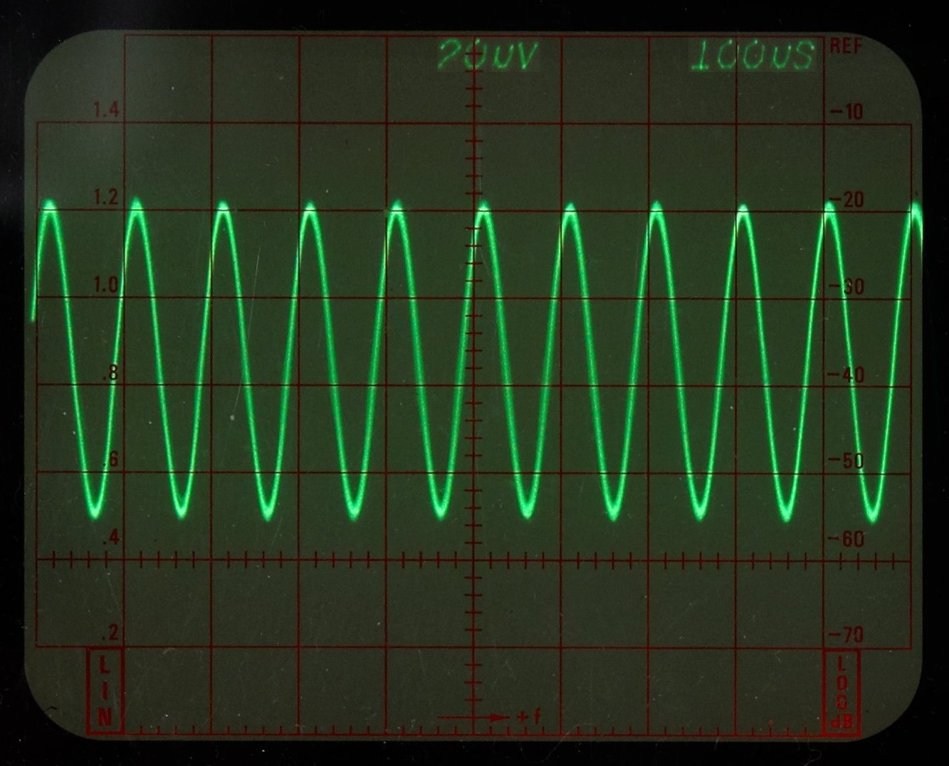 https://commons.wikimedia.org/wiki/File:Sine_wave_10_kHz_displayed_on_analog_oscilloscope.jpg